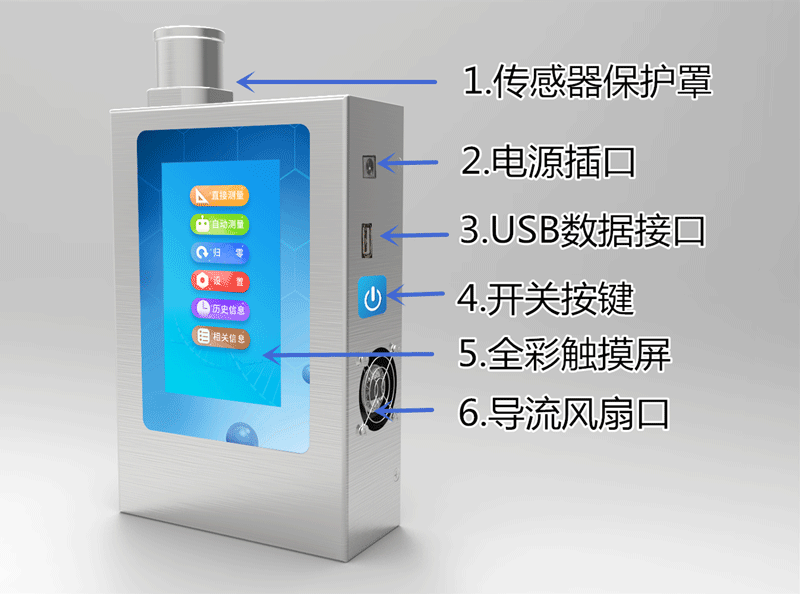 風途科技負氧離子檢測儀怎么用？技術參數是啥？